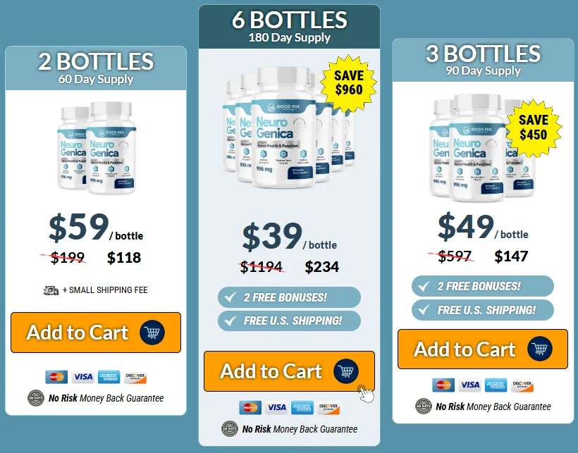 Buy NeuroGenica 6 Bottles